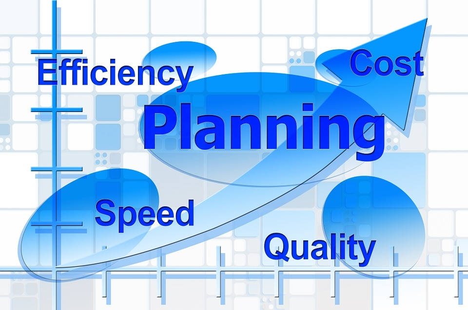Lean manufacturing