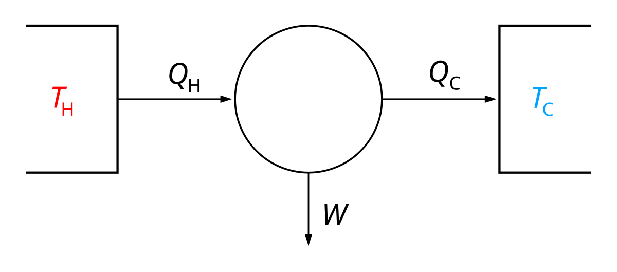 que es la entalpia-3