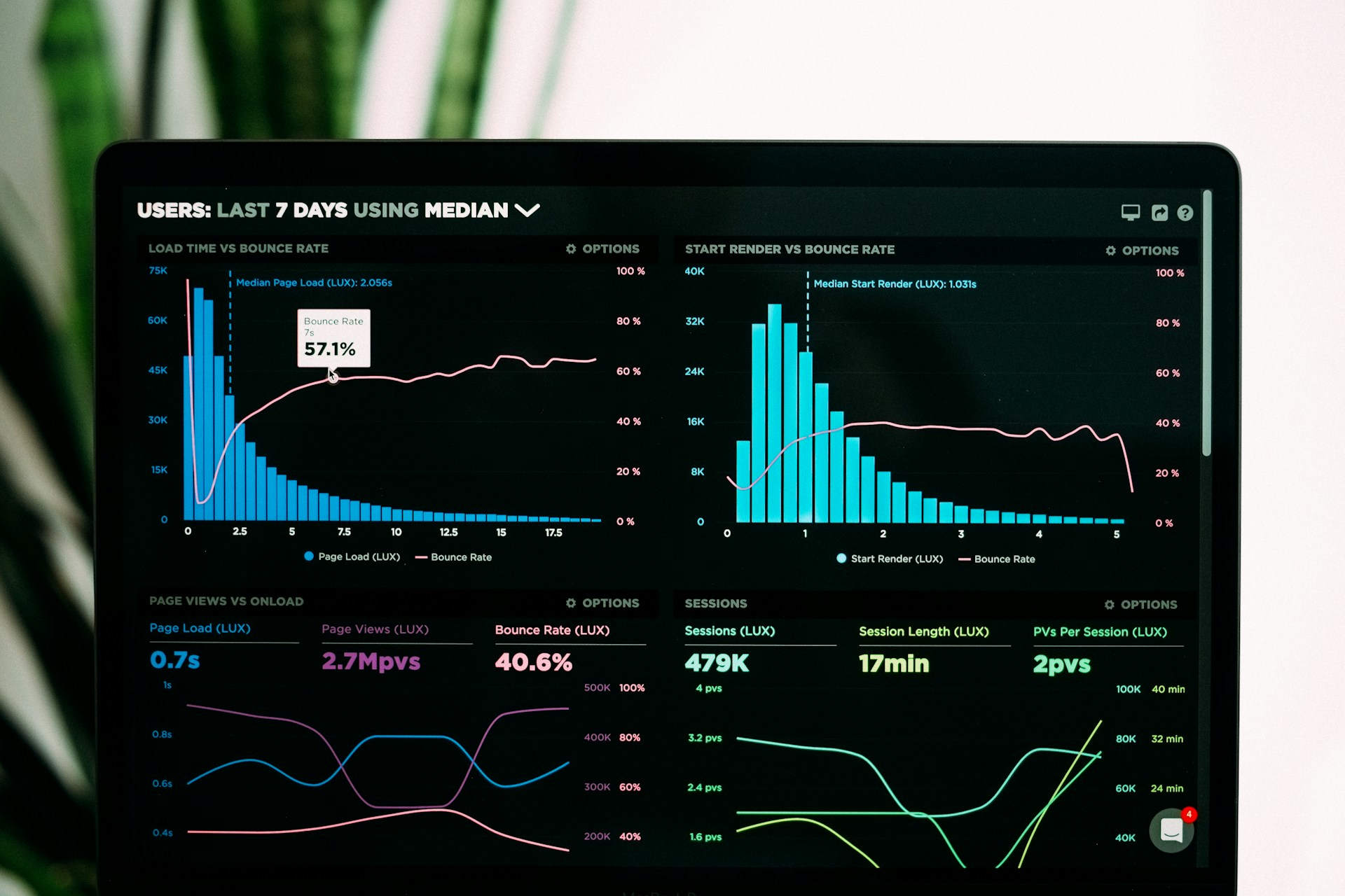 mejores herramientas de Big Data para empresas