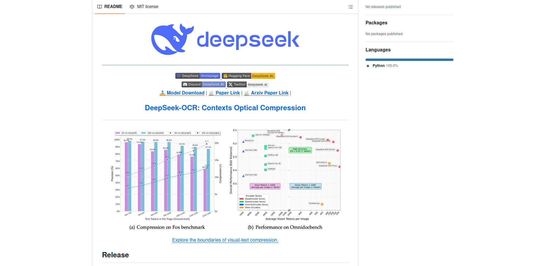 qué es deepseek-ocr