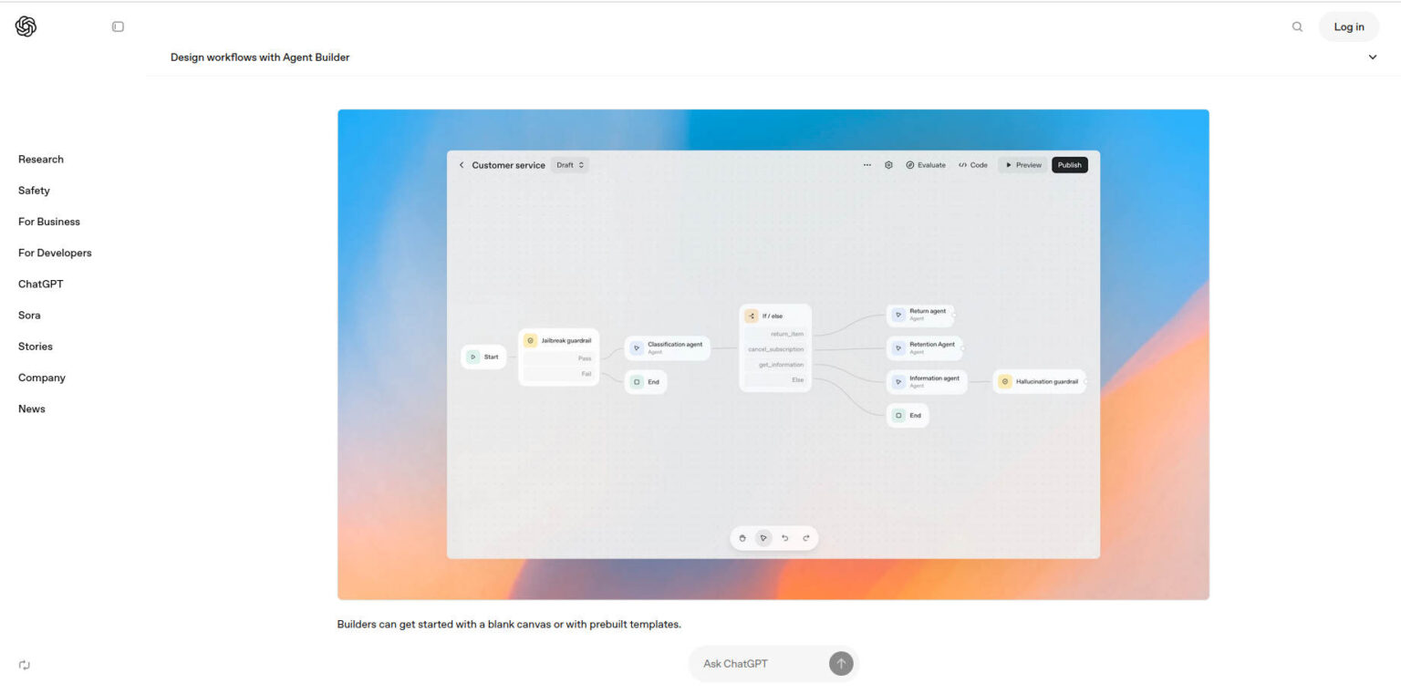 Qué es AgentKit de Openai