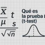 T-test: Qué es, cómo funciona, para qué sirve y cómo interpretarlo con ejemplos claros que es t-test