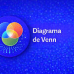 Diagrama de Venn: La Guía más Completa sobre Concepto, Historia, Usos y Aplicaciones Que es un Diagrama de Venn