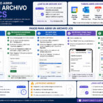 Cómo abrir un archivo .ics: guía completa para cualquier dispositivo Cómo abrir un archivo .ics
