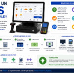 ¿Qué es un POS (Point of Sale) y cómo revoluciona la gestión de ventas en los negocios? Qué es un POS (Point of Sale)