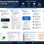 Cómo ver y controlar la temperatura de la CPU en Windows 10: guía completa con métodos, consejos y comparativa de programas ver y controlar la temperatura de la CPU en Windows 10