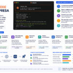 Usos de Claude Code en la empresa