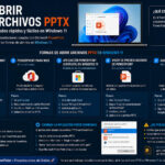 Guía completa para abrir archivos PPTX: Todas las alternativas, trucos y soluciones Cómo abrir archivos PPTX