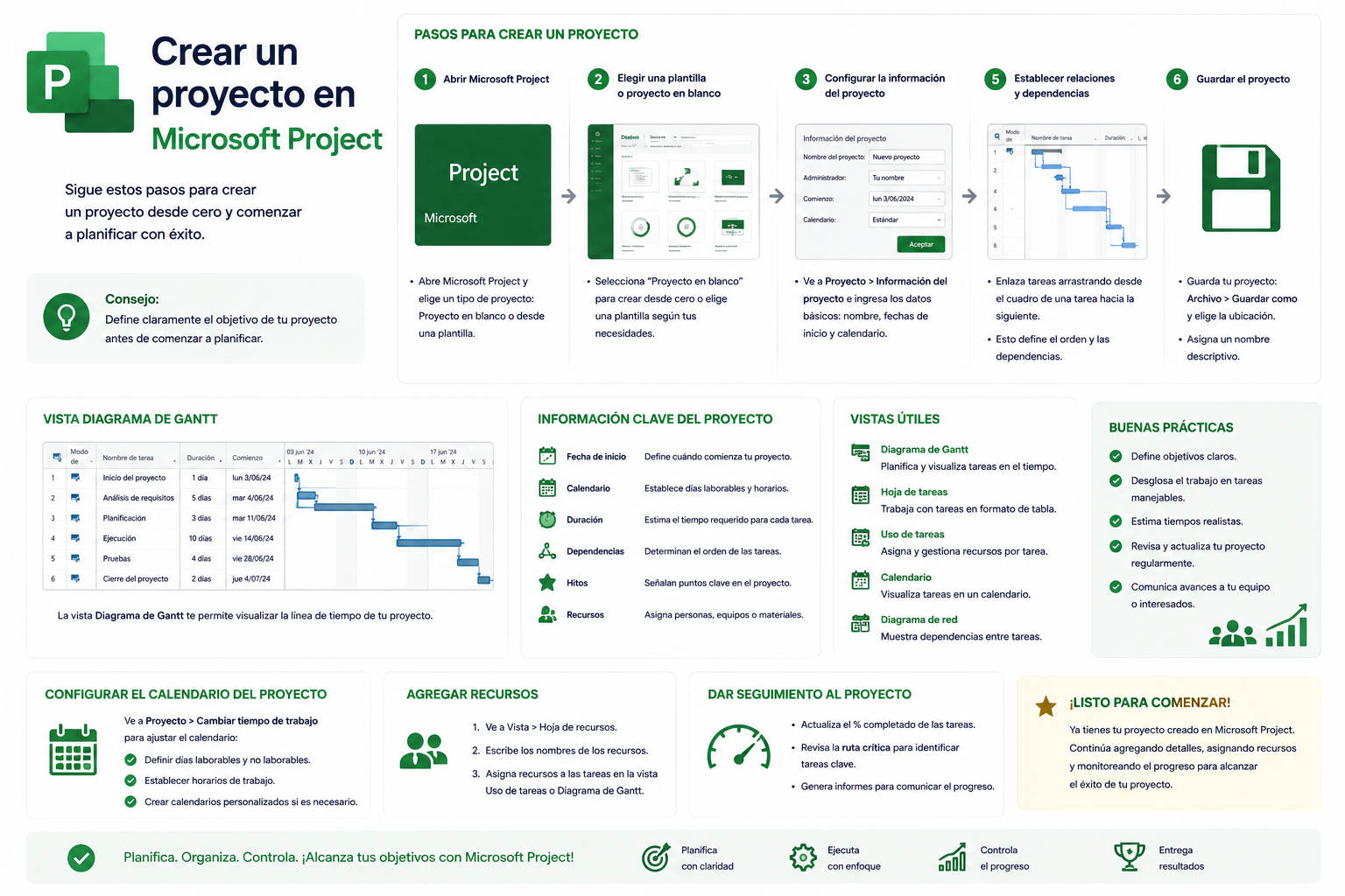 cómo crear un proyecto en Microsoft Project