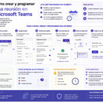 Cómo crear y programar una reunión en Microsoft Teams: Guía completa Cómo crear y programar una reunión en Microsoft Teams