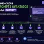 Cómo crear prompts avanzados para ChatGPT: guía definitiva paso a paso Cómo crear prompts avanzados para chatgpt