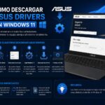 Cara memuat turun pemacu ASUS untuk Windows 11: Panduan langkah demi langkah yang lengkap dan petua berguna muat turun pemacu asus windows 11