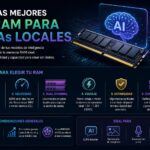 mejores RAM para IAs locales