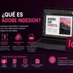 Adobe InDesign: Para qué sirve, aplicaciones, ventajas, funciones y cómo sacarle partido que es adobe indesign