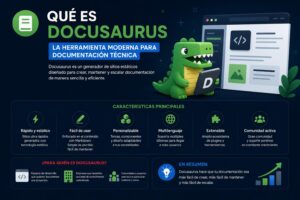 que es Docusaurus