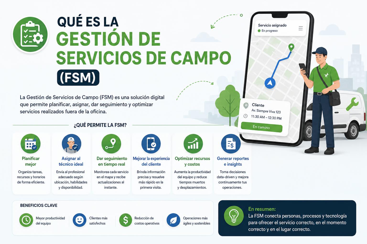 Qué es la gestión de servicios de campo (FSM)