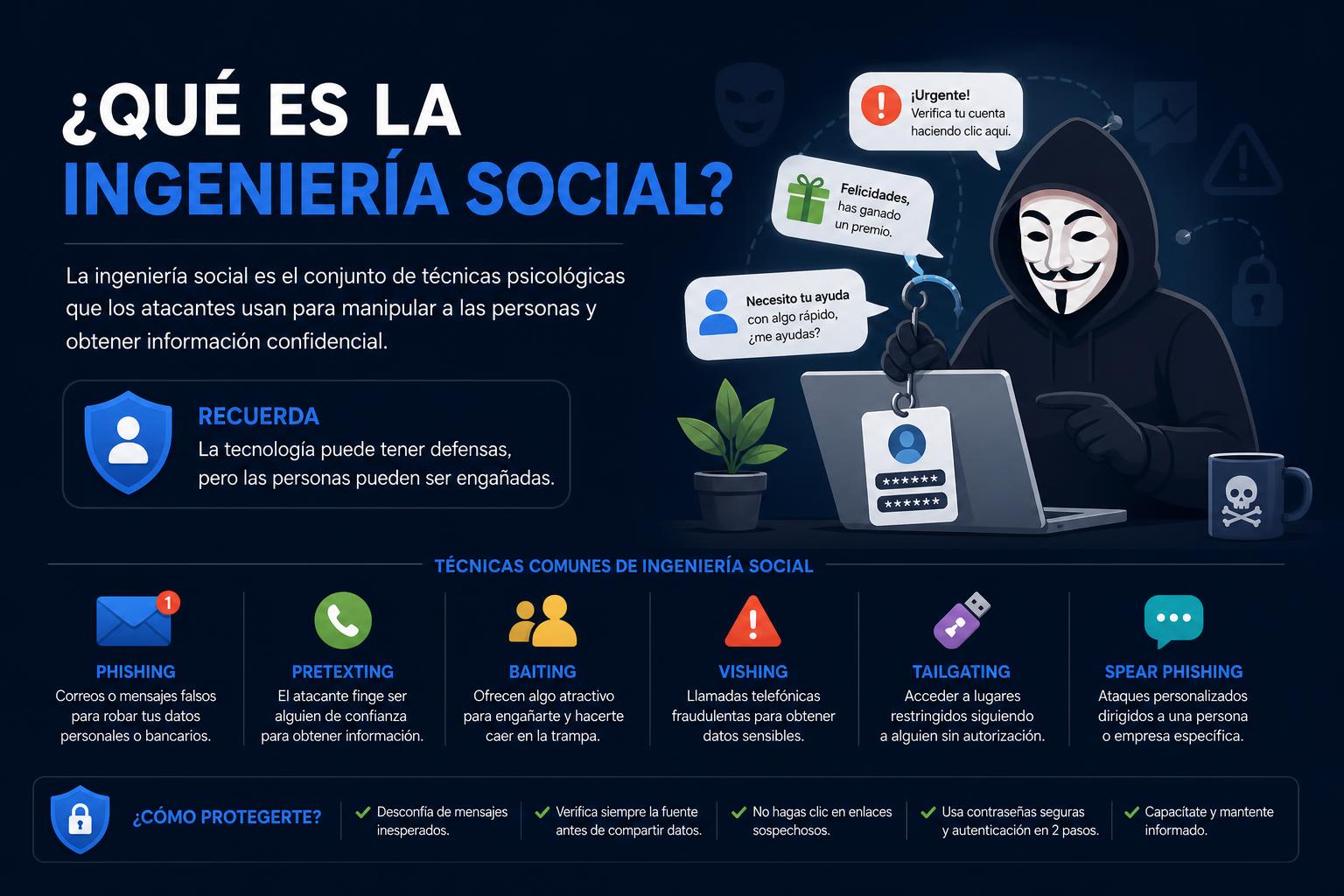 que es la ingeniería social