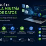 ¿Qué es la minería de datos? Proceso, aplicaciones y ejemplos actuales Qué es la minería de datos