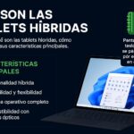 qué son las tablets híbridas