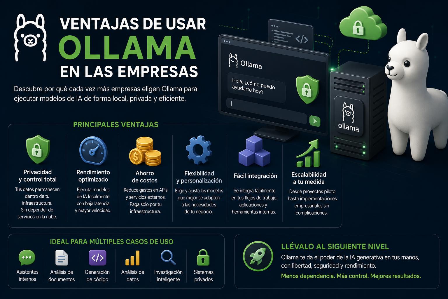ventajas de usar ollama en las empresas