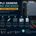 Qué hacer si un PLC Siemens no enciende: diagnóstico y soluciones reales plc siemens no enciende