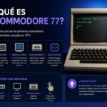Commodore 77: La colaboración entre retroinformática y Cyberpunk que lo está cambiando todo que es commodore 77
