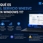 ¿Qué es el servicio W3SVC (World Wide Web Publishing Service) en Windows 11 y cómo funciona? que es el servicio whesvc en windows 11