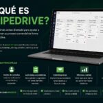 que es pipedrive