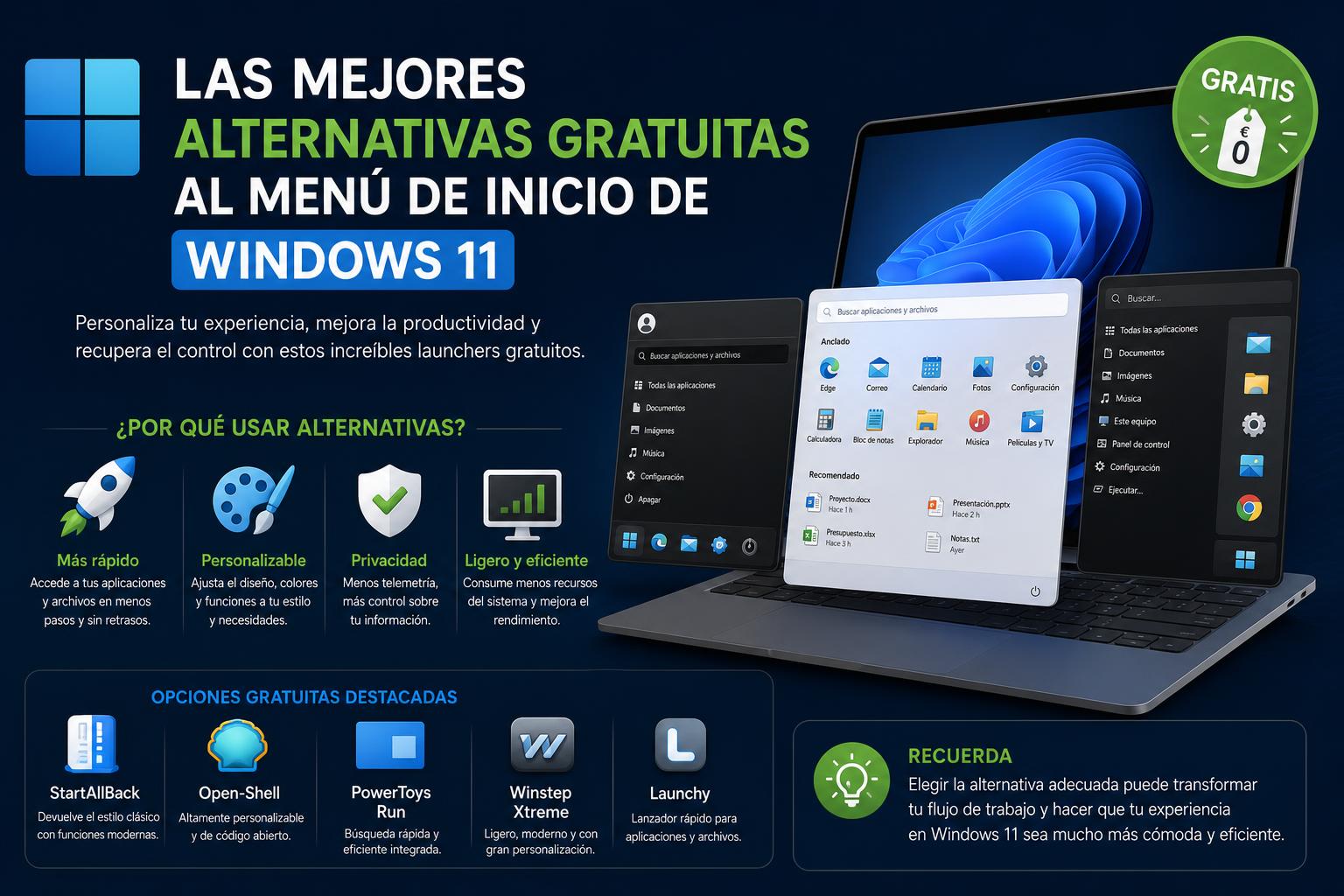 Las mejores alternativas gratuitas al menú de Inicio de Windows 11