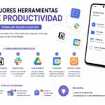 Las mejores herramientas de productividad para exprimir tu tiempo al máximo Mejores herramientas de productividad