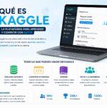 Qué es Kaggle y por qué es el epicentro mundial de la ciencia de datos Qué es Kaggle