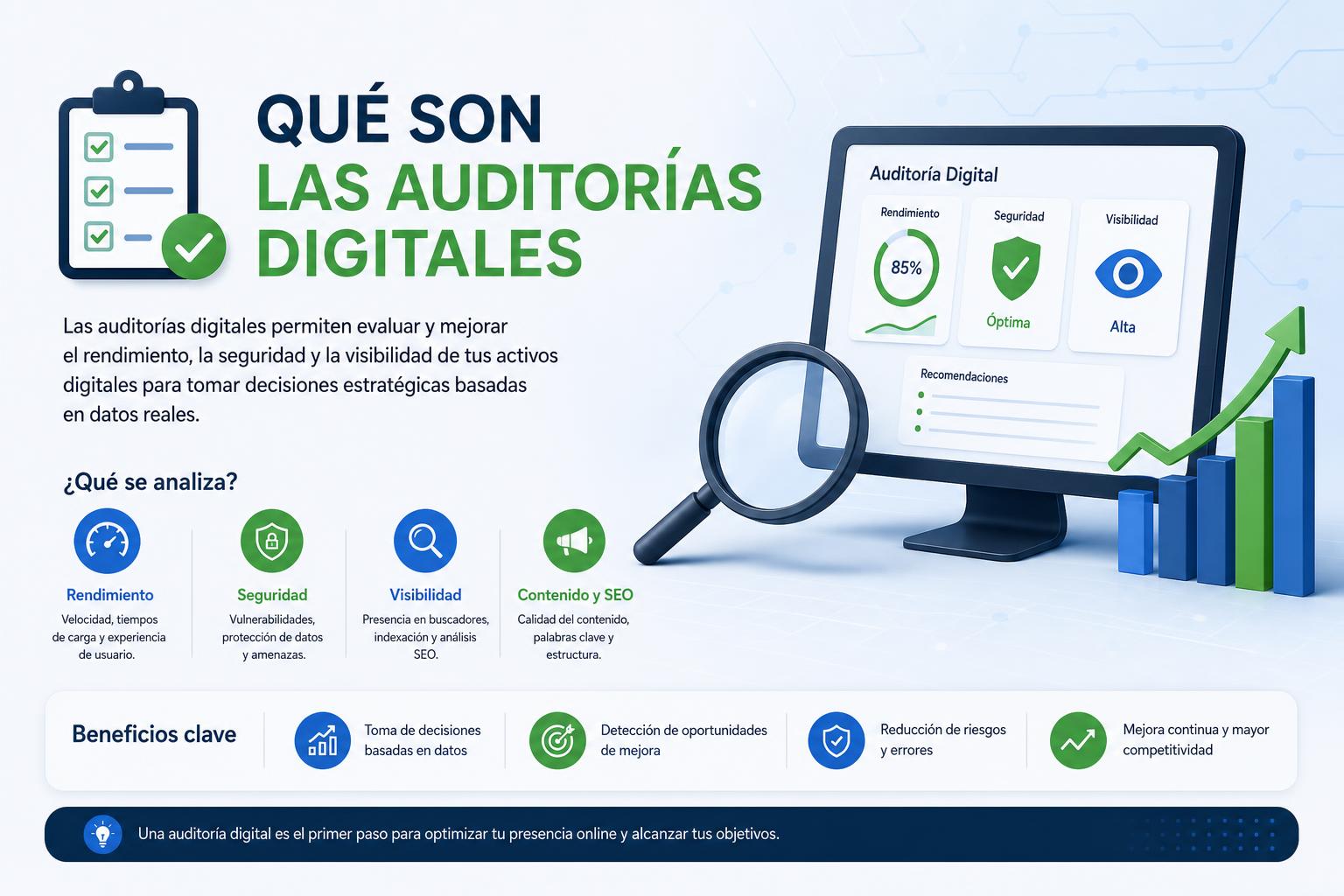 Qué son las auditorías digitales