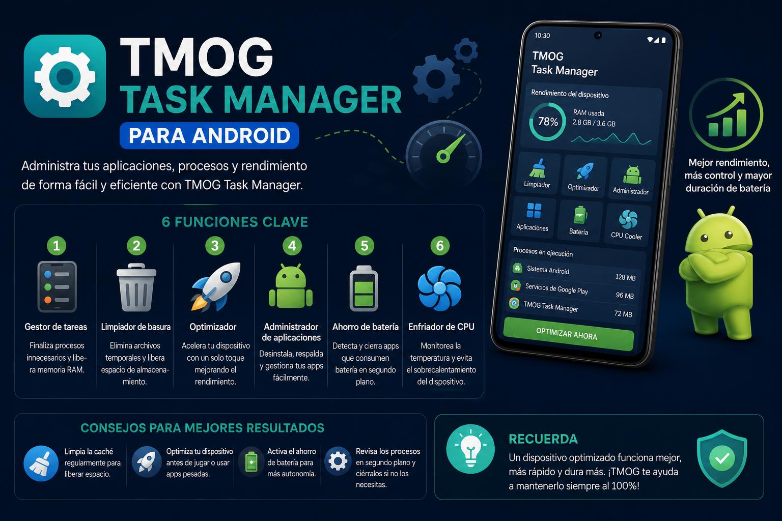 TMOG Task Manager
